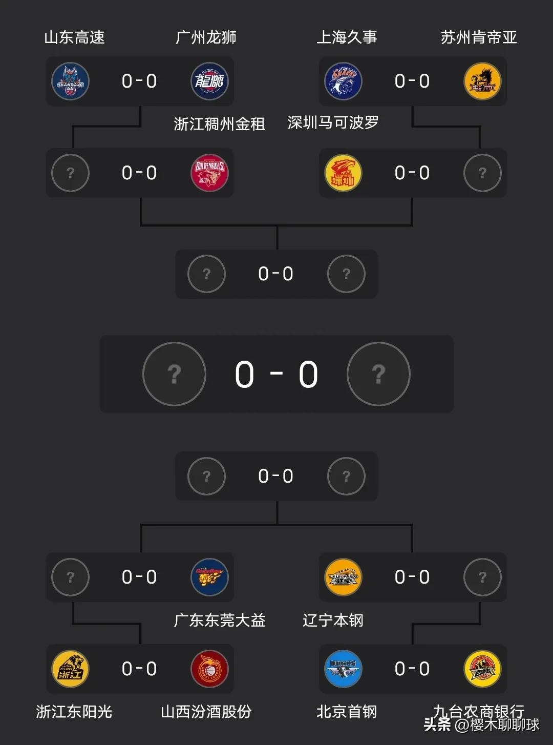  cba季后賽程表比賽時間表安排最新
