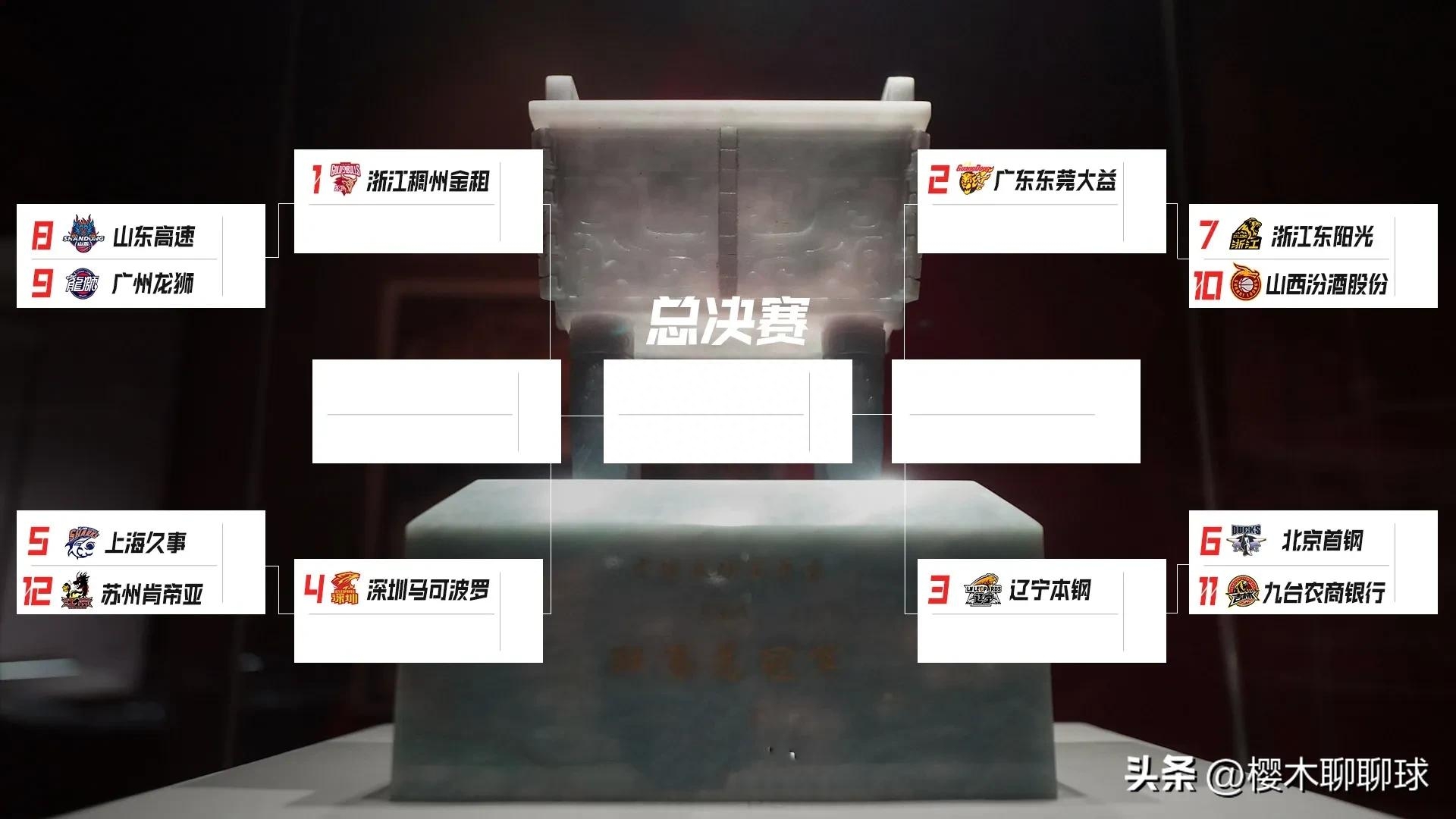  cba季后賽程表比賽時間表安排最新