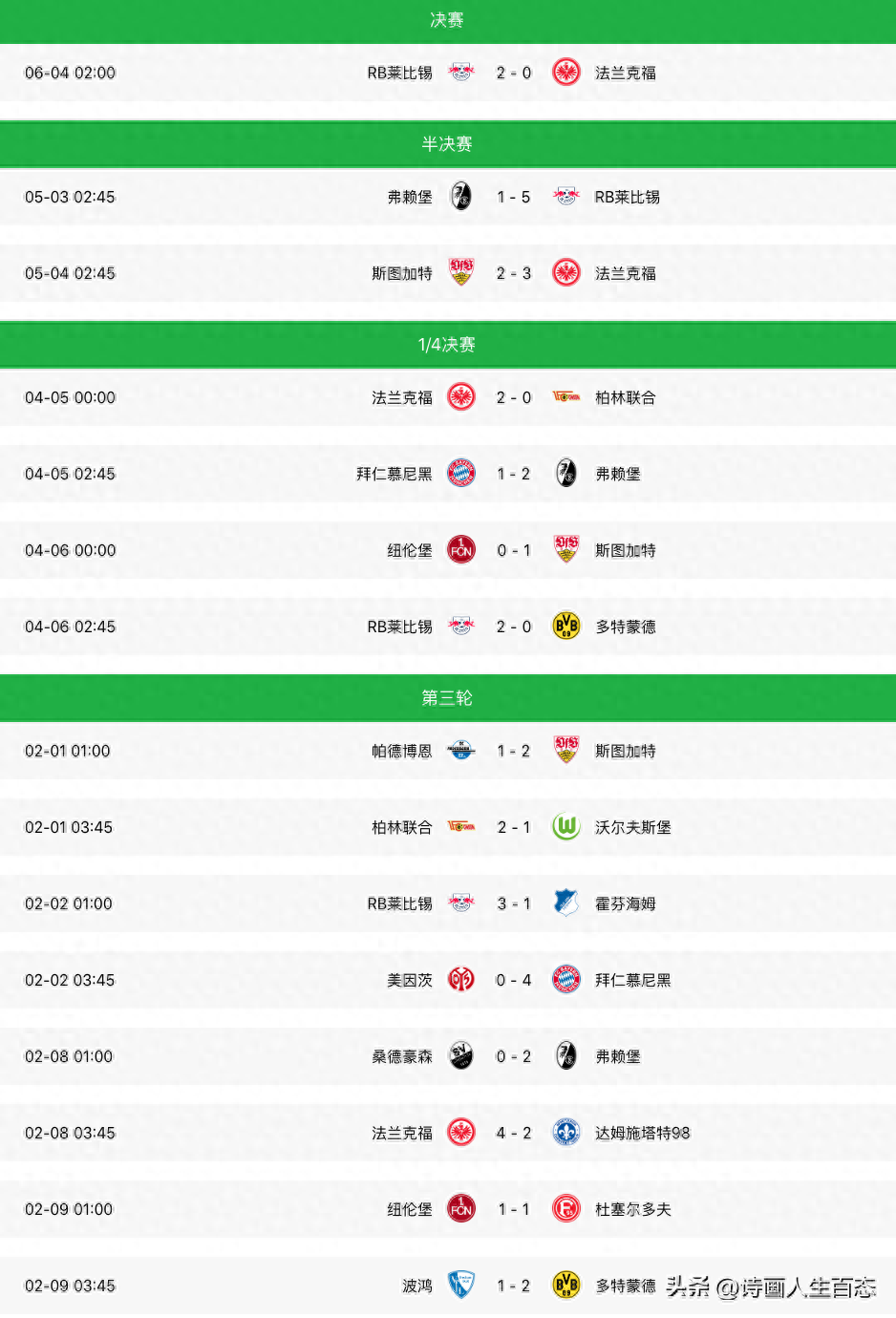 德國(guó)杯賽程比分結(jié)果排行榜最新