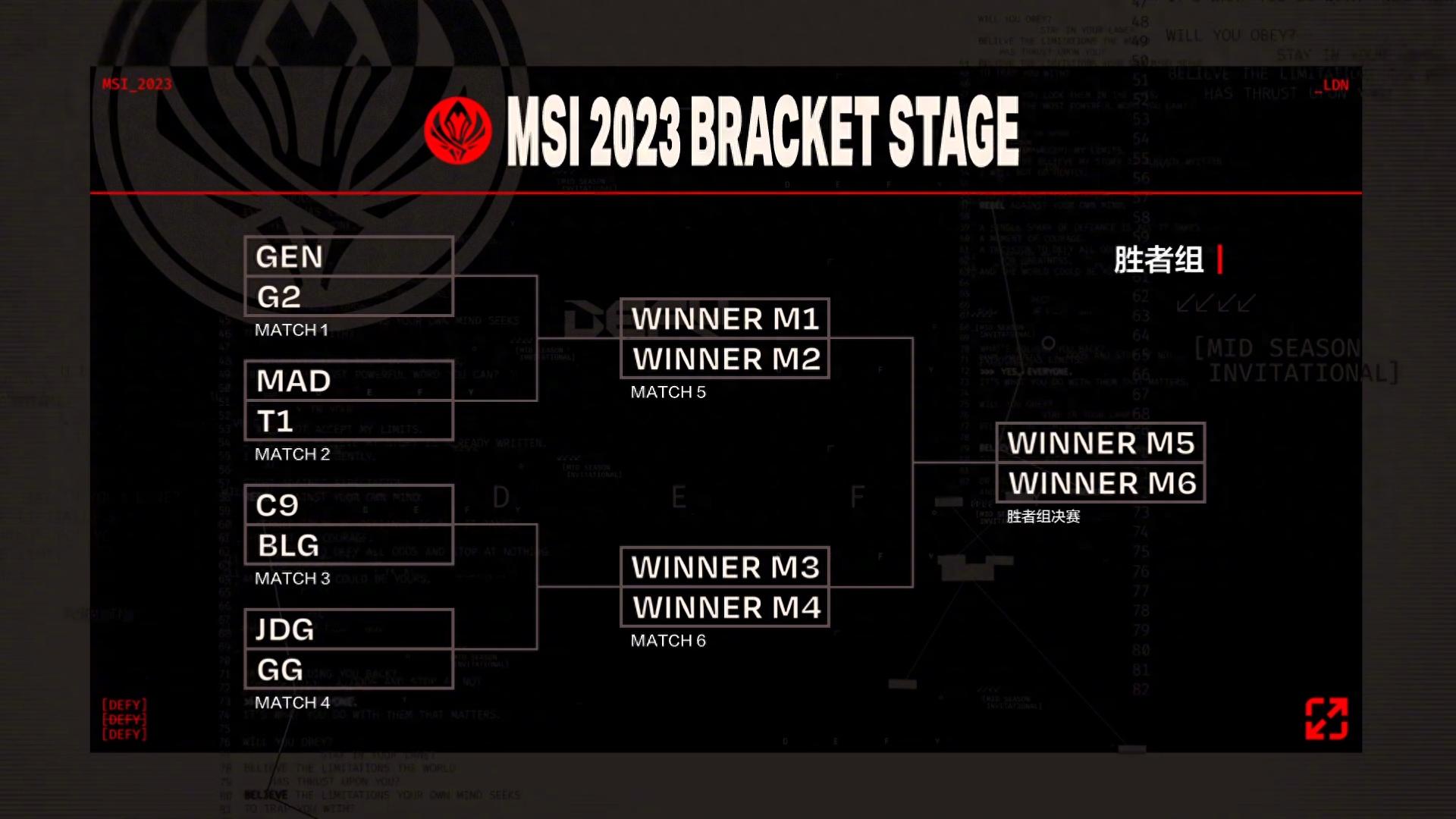 msilol是什么比賽,msilol賽程2023 msilol是什么比賽,msilol賽程2023