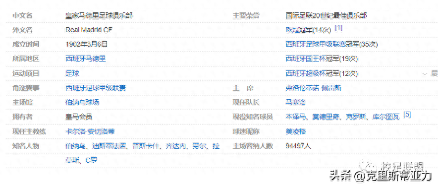 皇家馬德里足球俱樂(lè)部簡(jiǎn)介(隊(duì)徽/成立時(shí)間/老板是誰(shuí)) 皇家馬德里足球俱樂(lè)部簡(jiǎn)介(隊(duì)徽/成立時(shí)間/老板是誰(shuí))