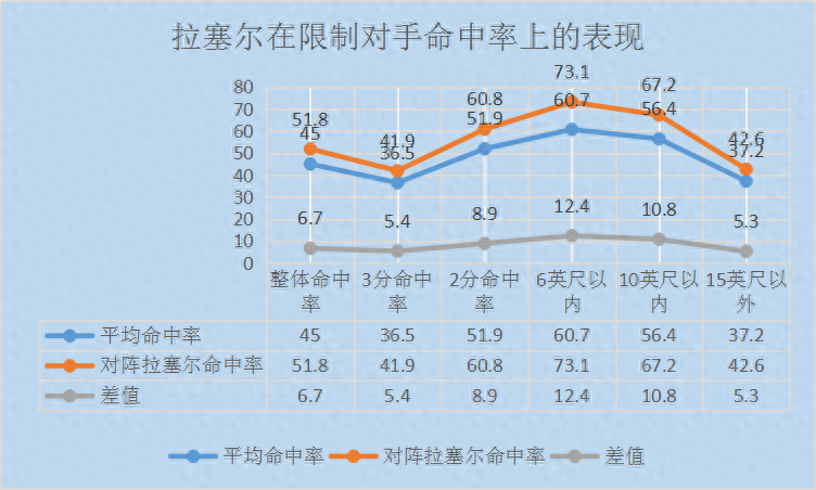 丹吉洛拉塞爾扣籃圖片,丹吉洛拉塞爾選秀順位個(gè)人簡(jiǎn)介 丹吉洛拉塞爾扣籃圖片,丹吉洛拉塞爾選秀順位個(gè)人簡(jiǎn)介