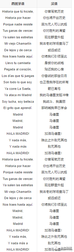 皇家馬德里足球俱樂(lè)部簡(jiǎn)介(隊(duì)徽/成立時(shí)間/老板是誰(shuí)) 皇家馬德里足球俱樂(lè)部簡(jiǎn)介(隊(duì)徽/成立時(shí)間/老板是誰(shuí))