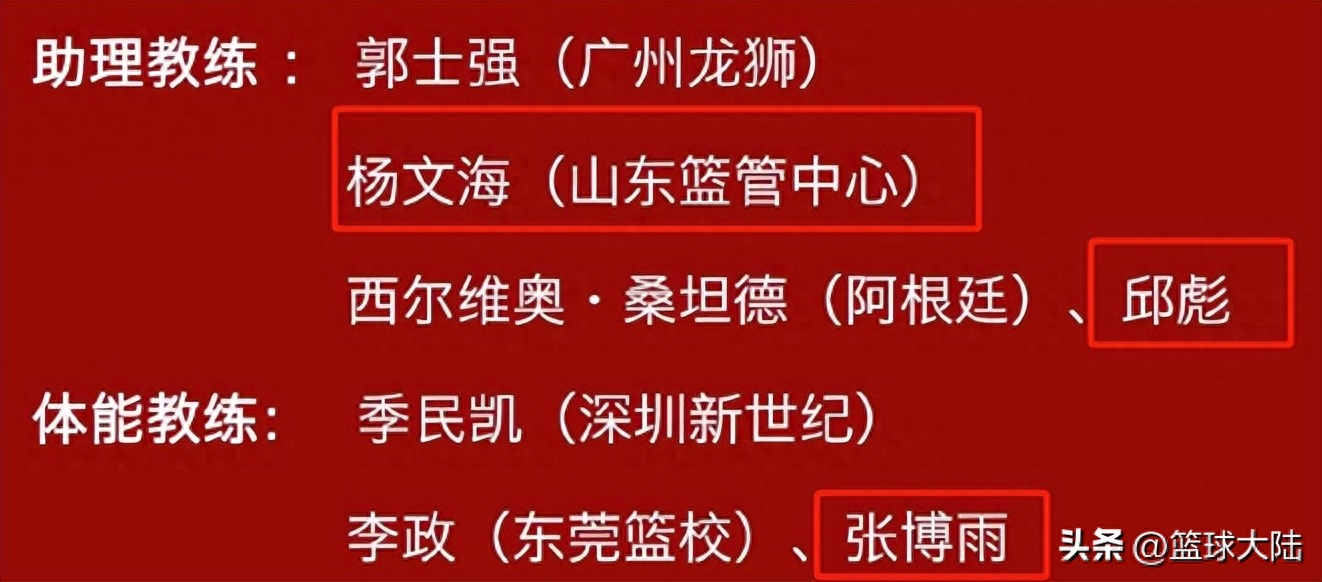 張博雨教練怎么樣,張博雨個(gè)人資料簡(jiǎn)介 張博雨教練怎么樣,張博雨個(gè)人資料簡(jiǎn)介