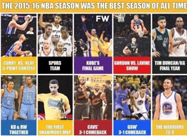 勇士當前戰(zhàn)績,2016年勇士戰(zhàn)績 勇士當前戰(zhàn)績,2016年勇士戰(zhàn)績