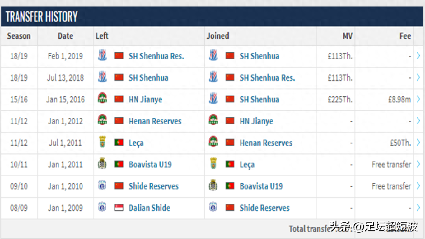 畢津浩最新消息發(fā)文告別申花,畢津浩個人資料身高