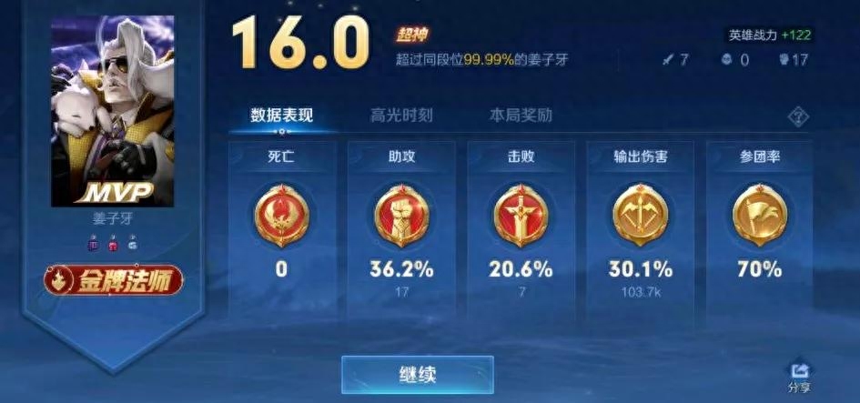 kda什么意思王者榮耀,英雄聯(lián)盟kda什么意思 kda什么意思王者榮耀,英雄聯(lián)盟kda什么意思